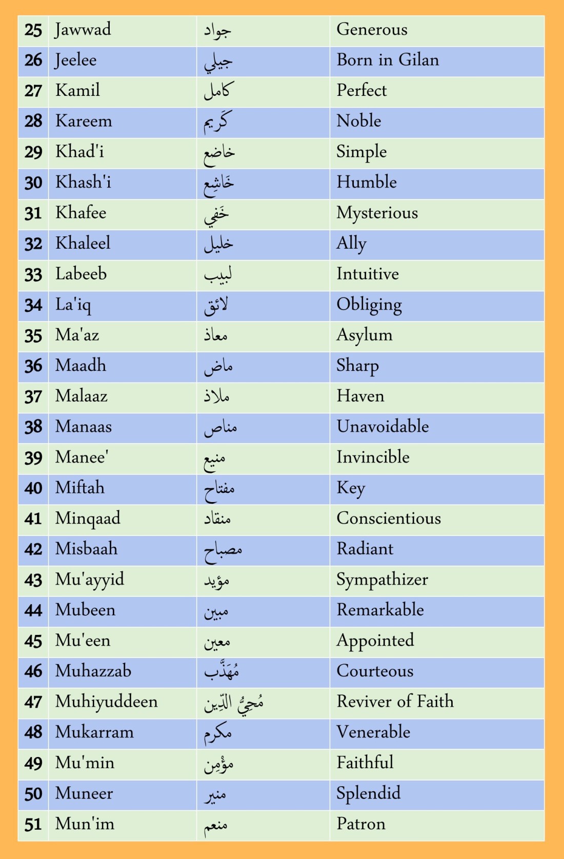 99-names-titles-shaykh-abdul-qadir-jilani-ghous-paak-azam-naam-pdf-2